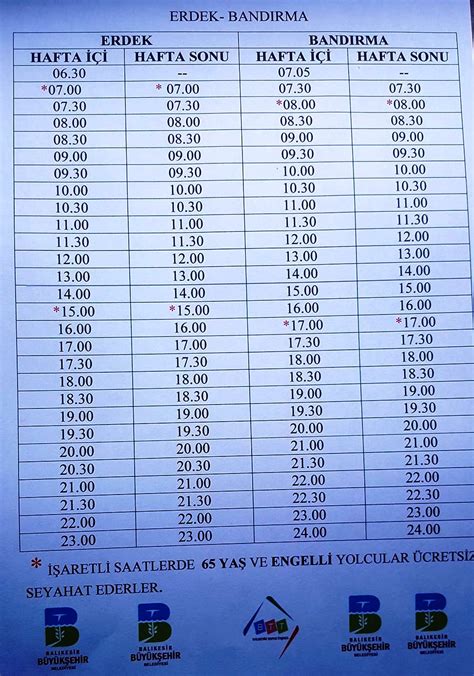 istanbul bandırma otobüs fiyatları
